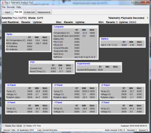 Fox-1A Telem